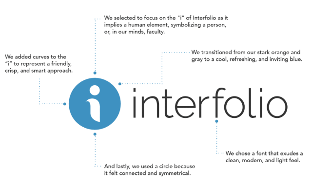 Announcing our new logo and look!