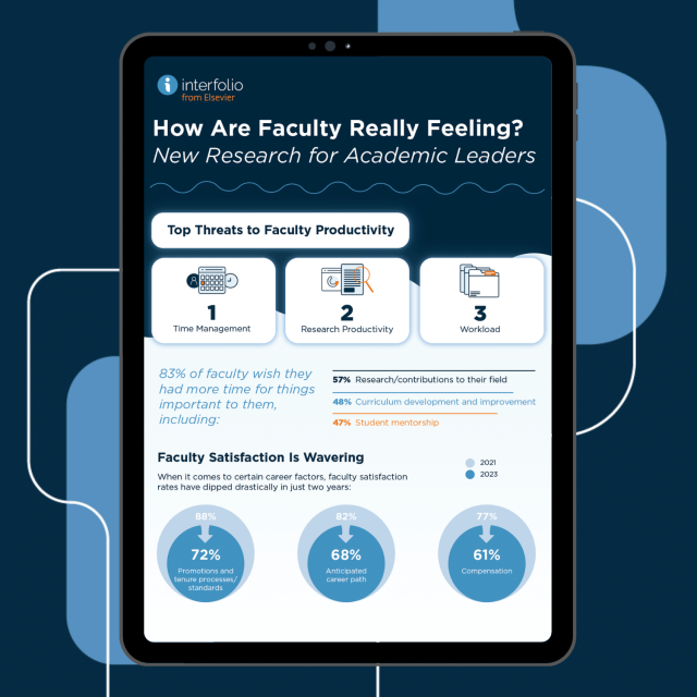 Infographic: New Research for Academic Leaders